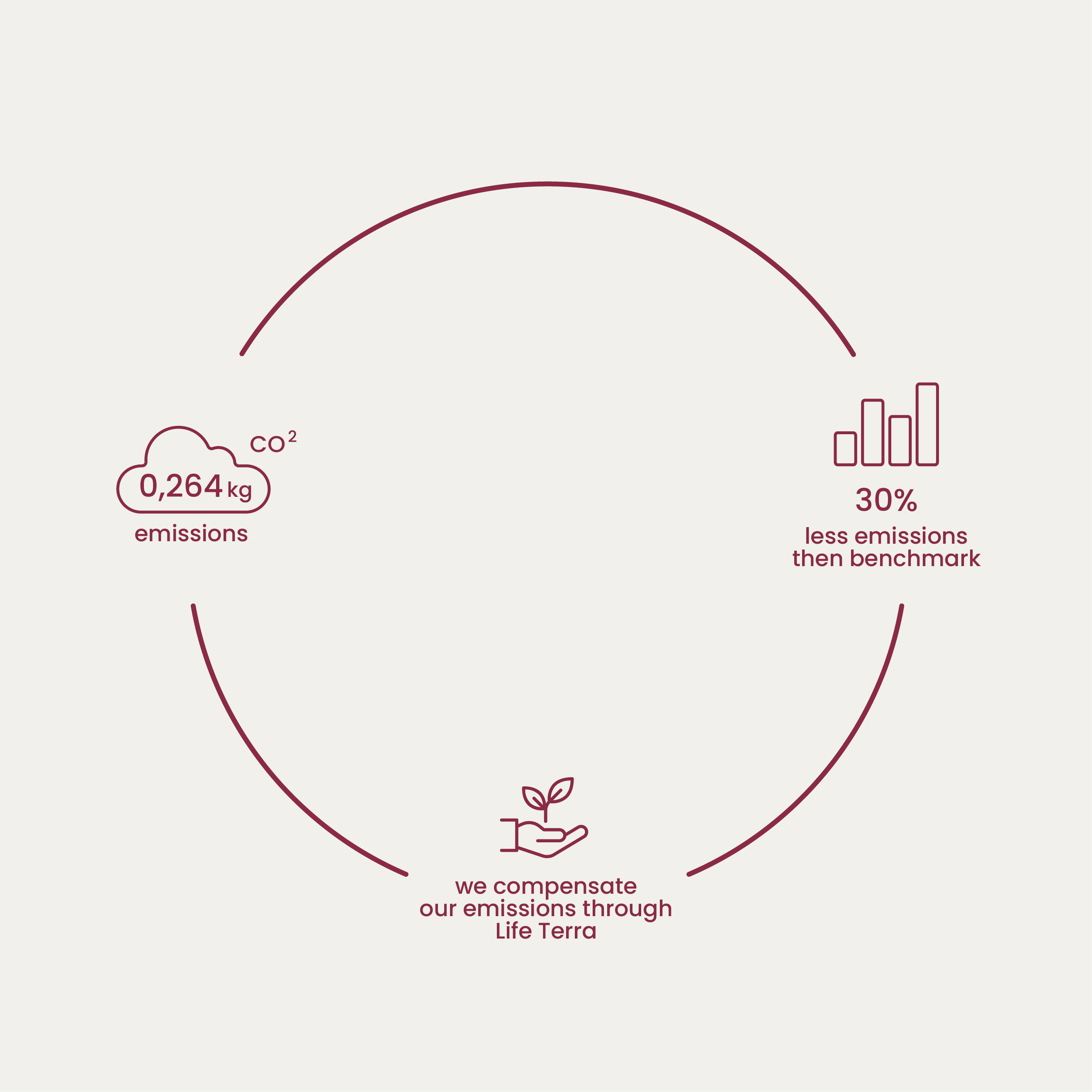 MOO-ImpactPagina-Circl-Lob_bird_rl_9da65264-6357-4c83-b8c7-89e6184d4a90.png